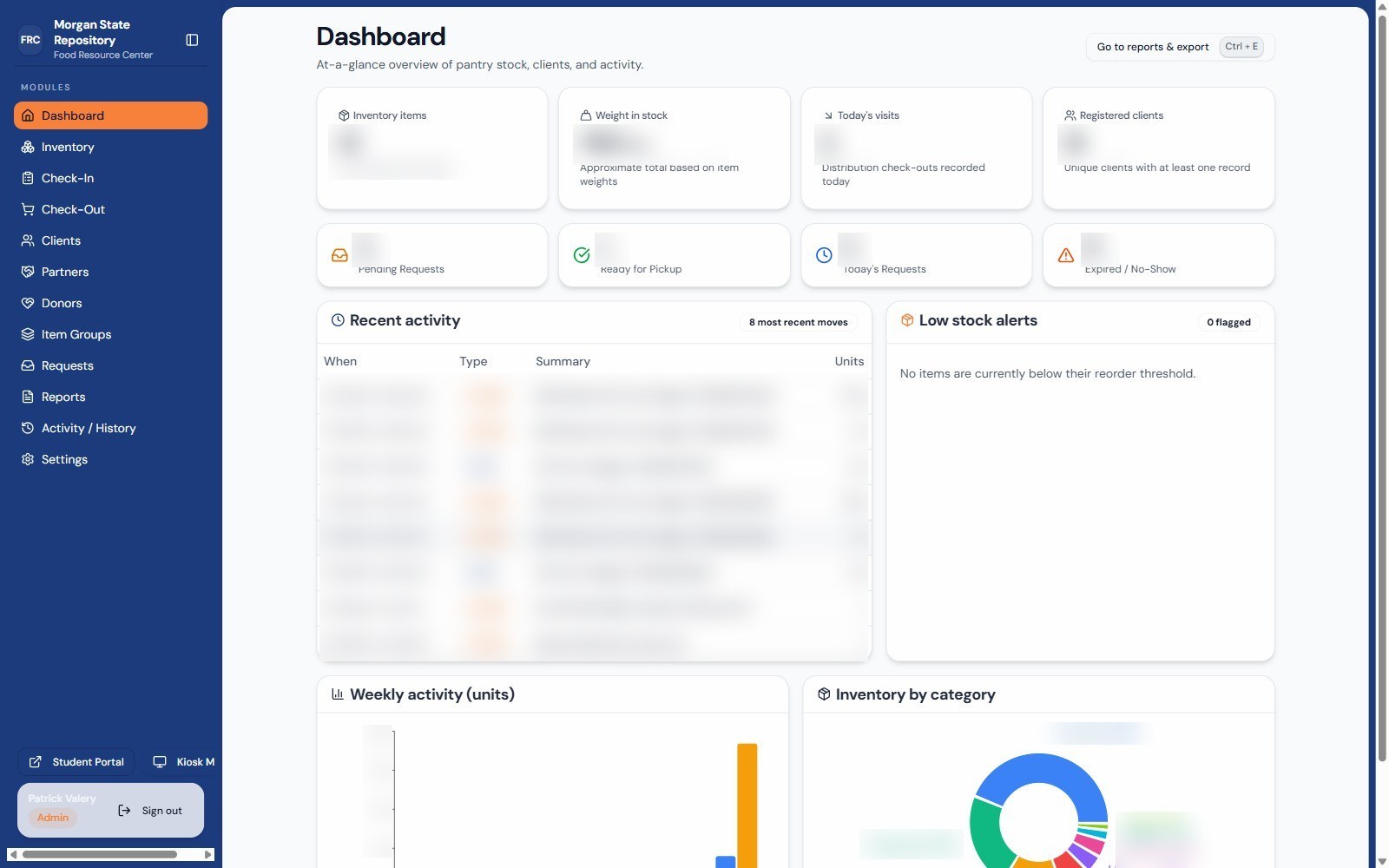 Screenshot of Institutional Portal